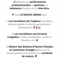 Ebook : Le Protocole Secret™ (HORAIRES IRRÉGULIERS)